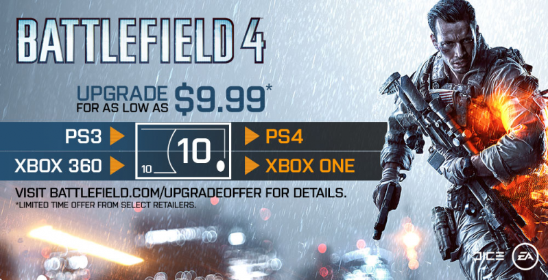 Co ze statystykami Battlefield 4 podczas migracji na next-geny?