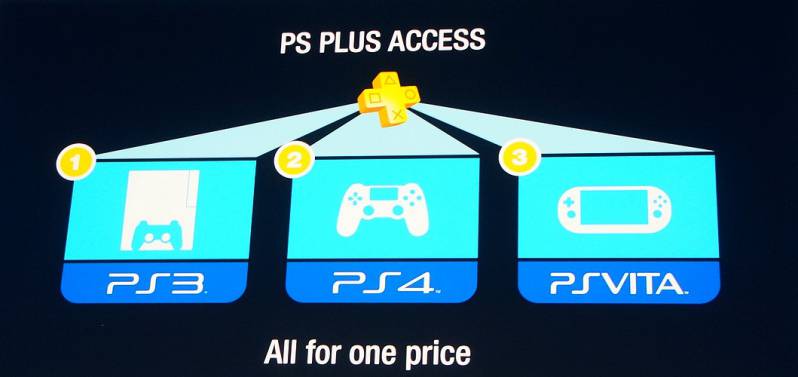 Xbox One i PS4 zwiększają przychody z cyfrowej dystrybucji - gamedot.pl
