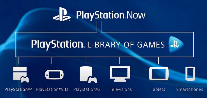 PlayStation Now – streamowanie gier z PS3 wystartuje latem