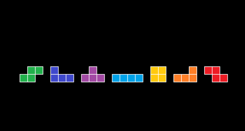 Tetris zmierza na PS4 i XOne, to musiało się stać!