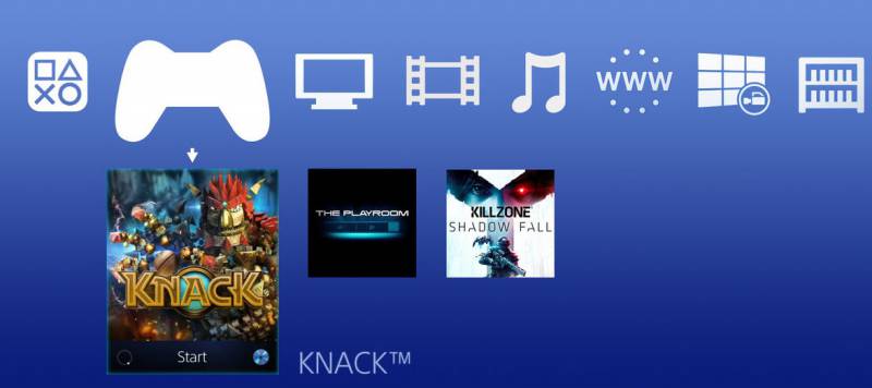 PS4 – Sony, kiedy nadejdą obiecywane opcje systemu?