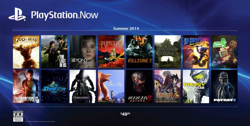 Rozpoczęła się otwarta beta PlayStation Now