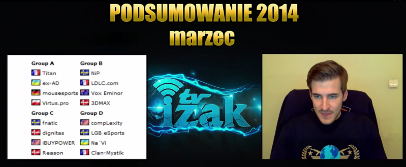 CSowe podsumowanie roku Piotra "Izaka" Skowyrskiego
