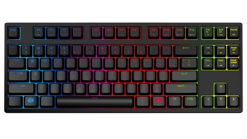 MasterKeys Pro: niech się stanie jasność