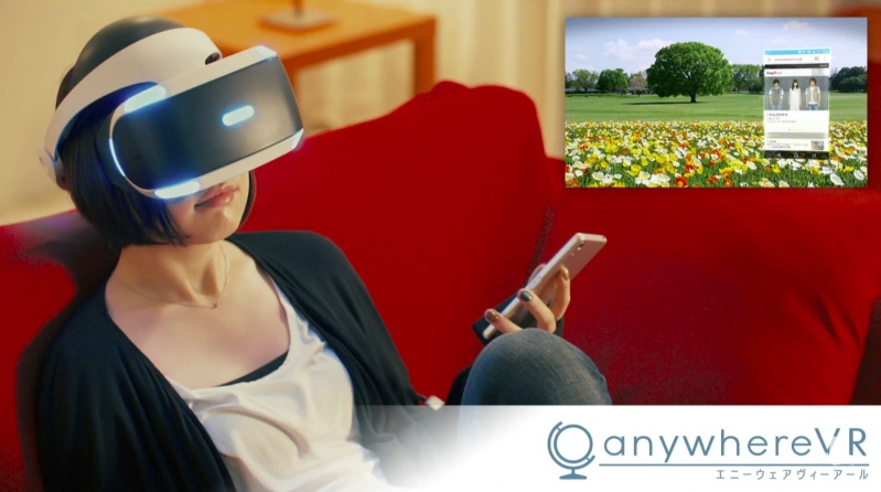 AnywhereVR – połącz swój telefon z Playstation VR!