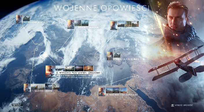 Pięć zupełnie innych opowieści wojennych w kampanii Battlefield 1