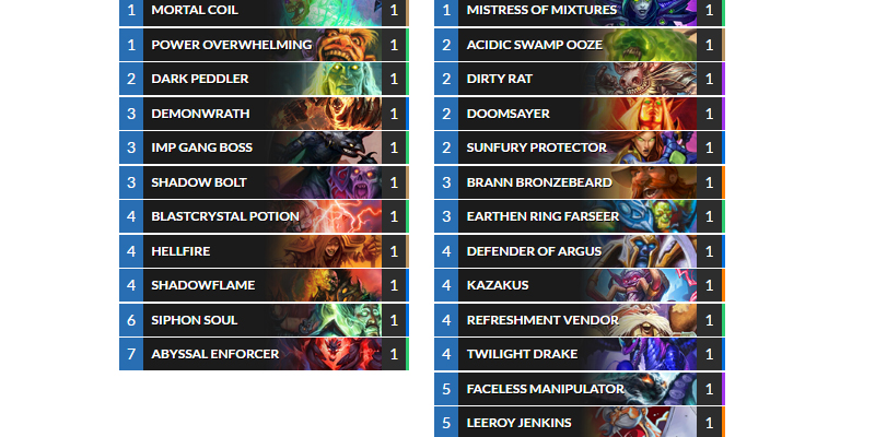 Kazakus Renolock Orange