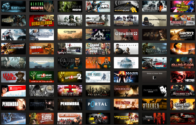 TOP 100 gier na Steamie w 2016 roku