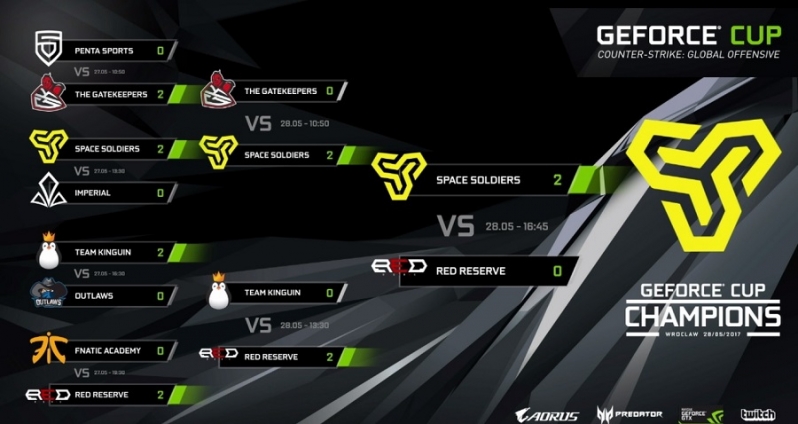 Poznaliśmy zwycięzcę Geforce CUP 2017 - gamedot.pl