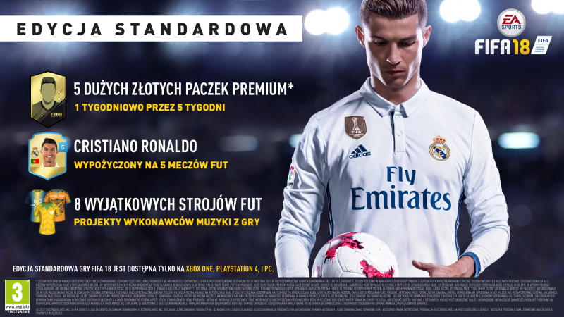 Statystyki pokazują, że ludzie ochoczo wydają pieniądze w FIFA Ultimate Team