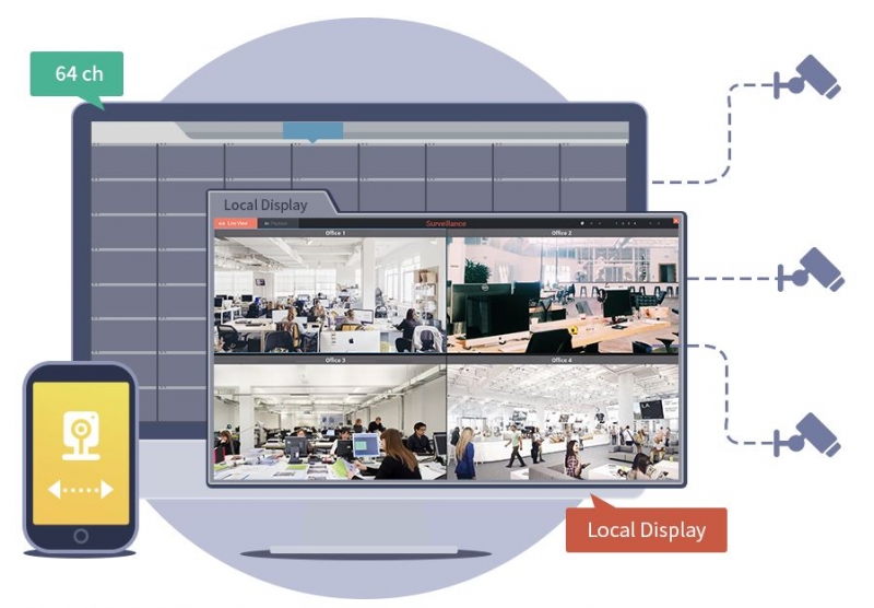 Surveillance Center 2.7: kompleksowa ochrona od Asustora - gamedot.pl