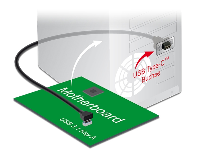 Za mało gniazd USB?