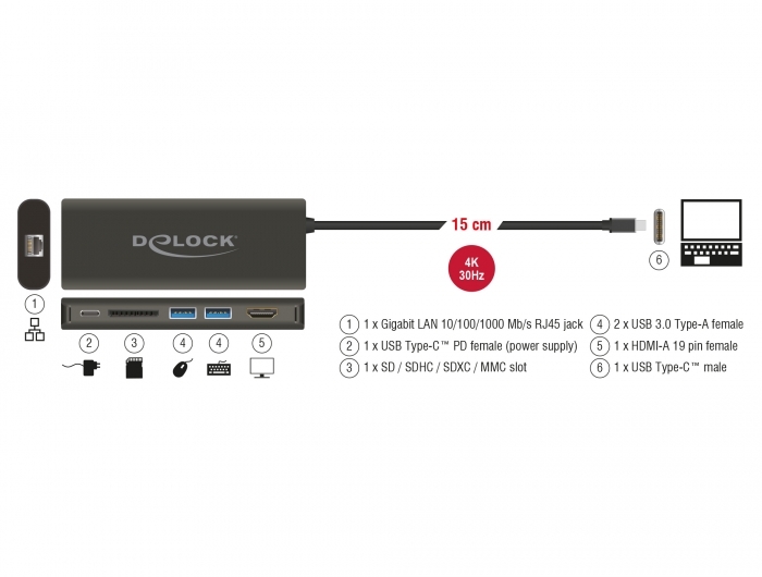 Stacja dokująca Delock - obraz 4K bez HDMI czy DisplayPort - gamedot.pl