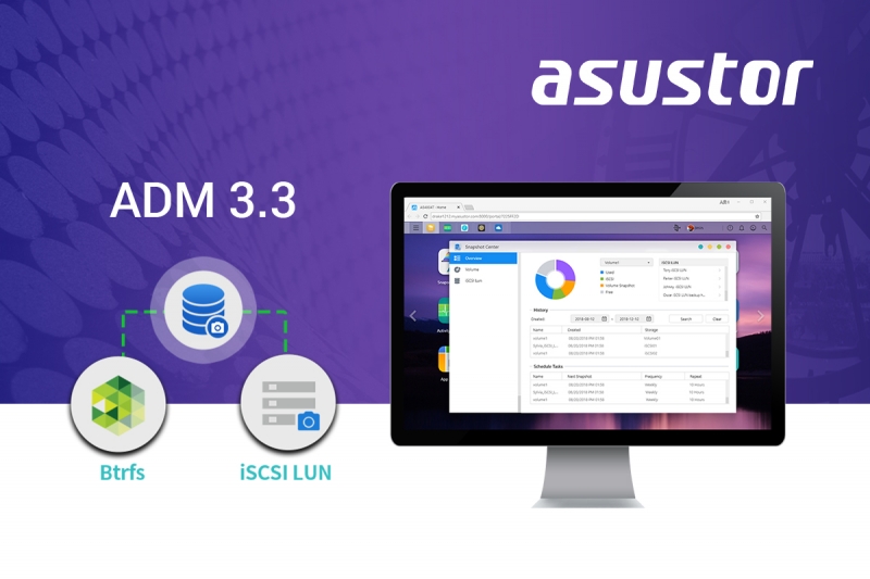 Asustor: co nowego wnosi aktualizacja ADM 3.3?