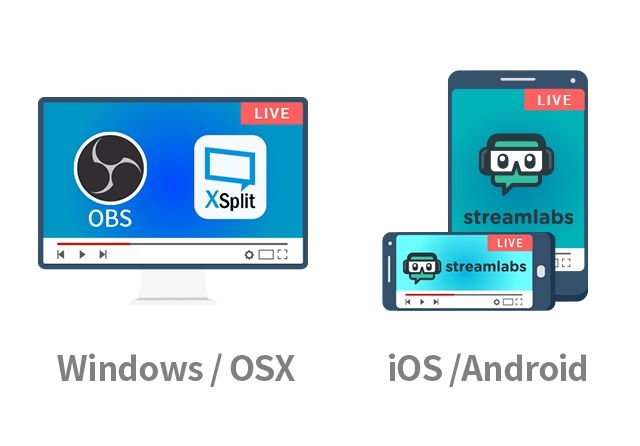 Asustor Live - NAS jako centrum streamingowe? Tak!