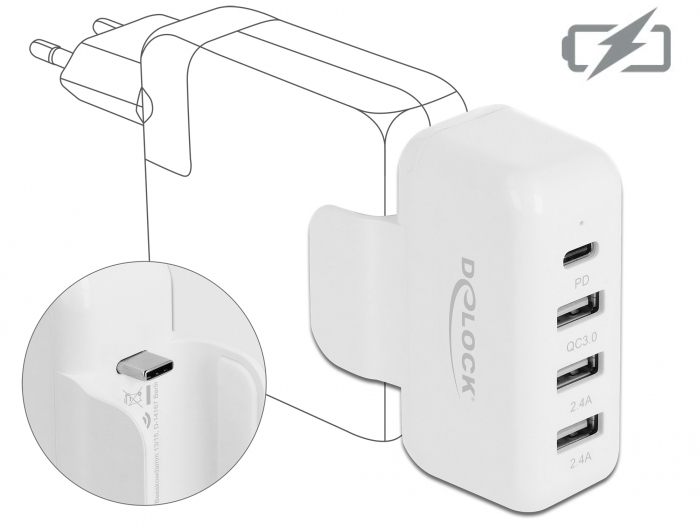 Zasilacz od MacBooka jako funkcjonalna ładowarka dla wielu urządzeń? To możliwe z adapterem Delock
