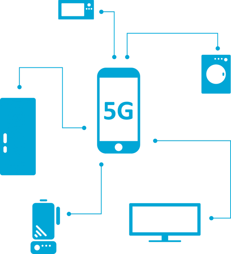 Smartfony z 5G – jakie możliwości dają te telefony?