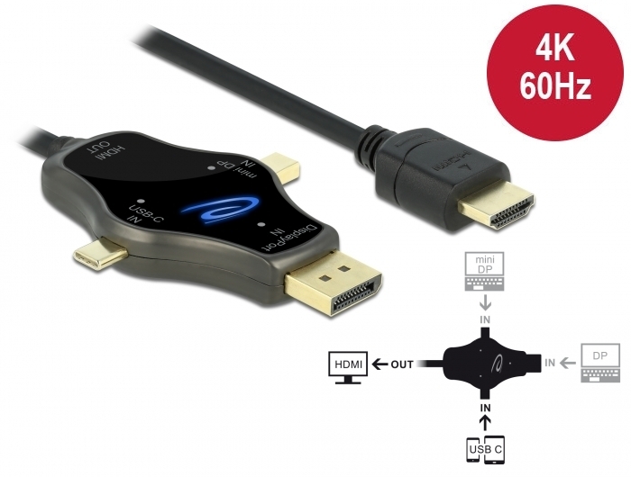 Trzy w jednym - Delock prezentuje kabel HDMI 4K z końcówkami USB-C, mini-DisplayPort i DisplayPort