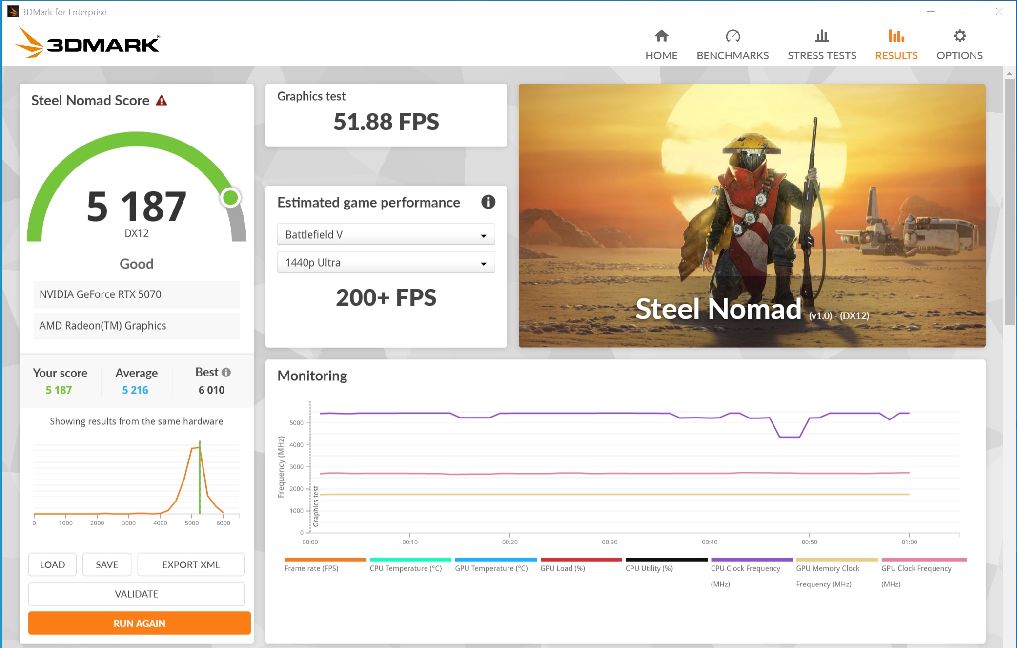 rtx 5070 test 3d mark